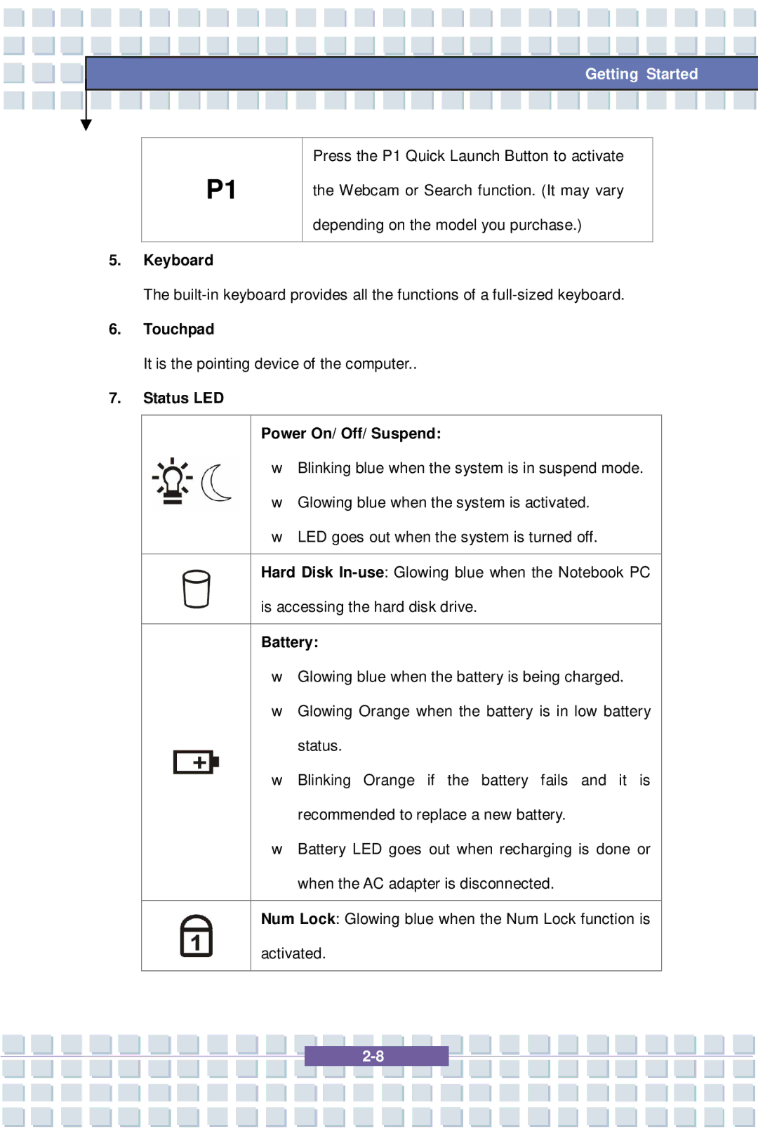 MSI 1637, EX600 YA Edition manual Keyboard, Touchpad, Status LED Power On/ Off/ Suspend, Battery 