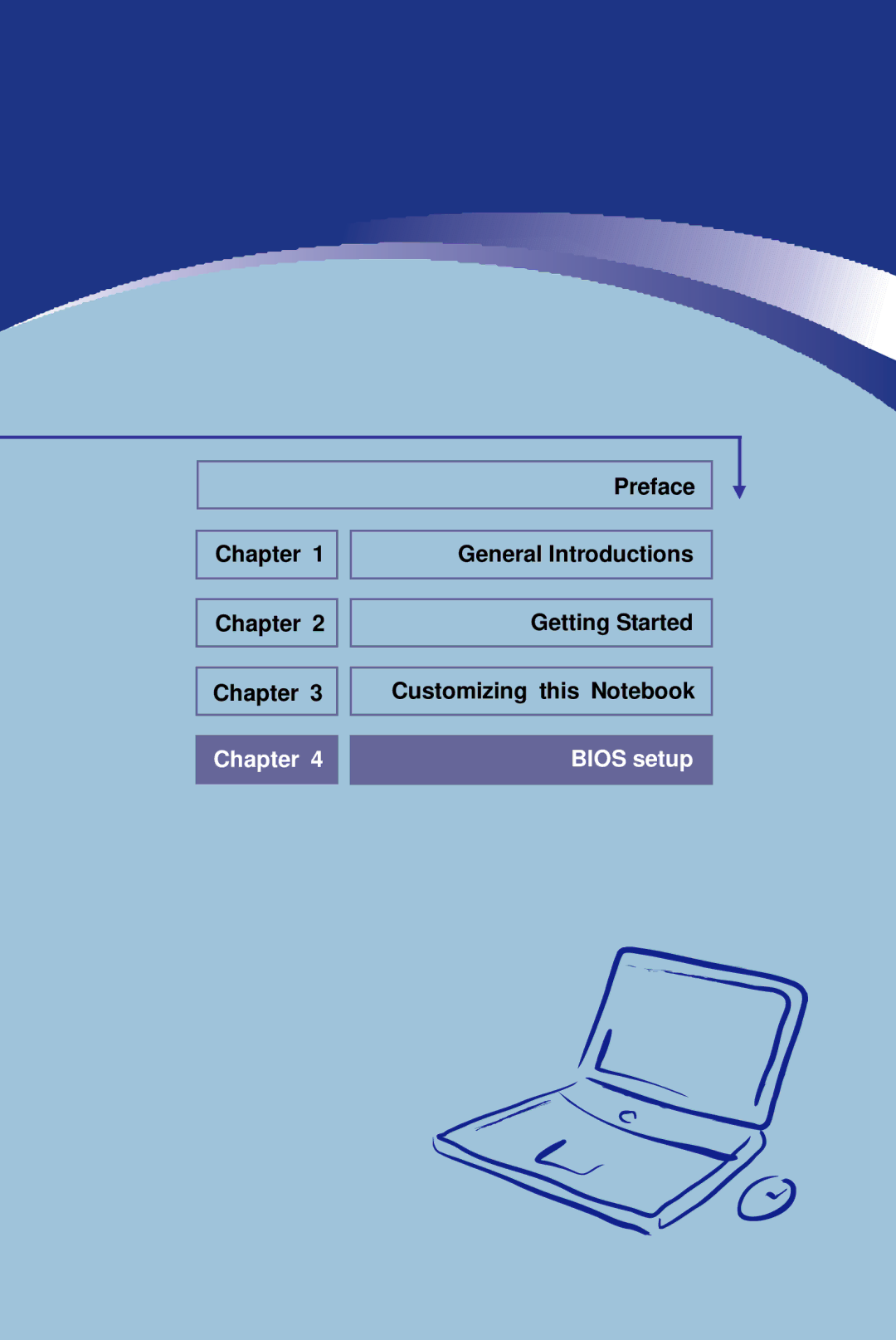 MSI 1637, EX600 YA Edition manual Bios setup 