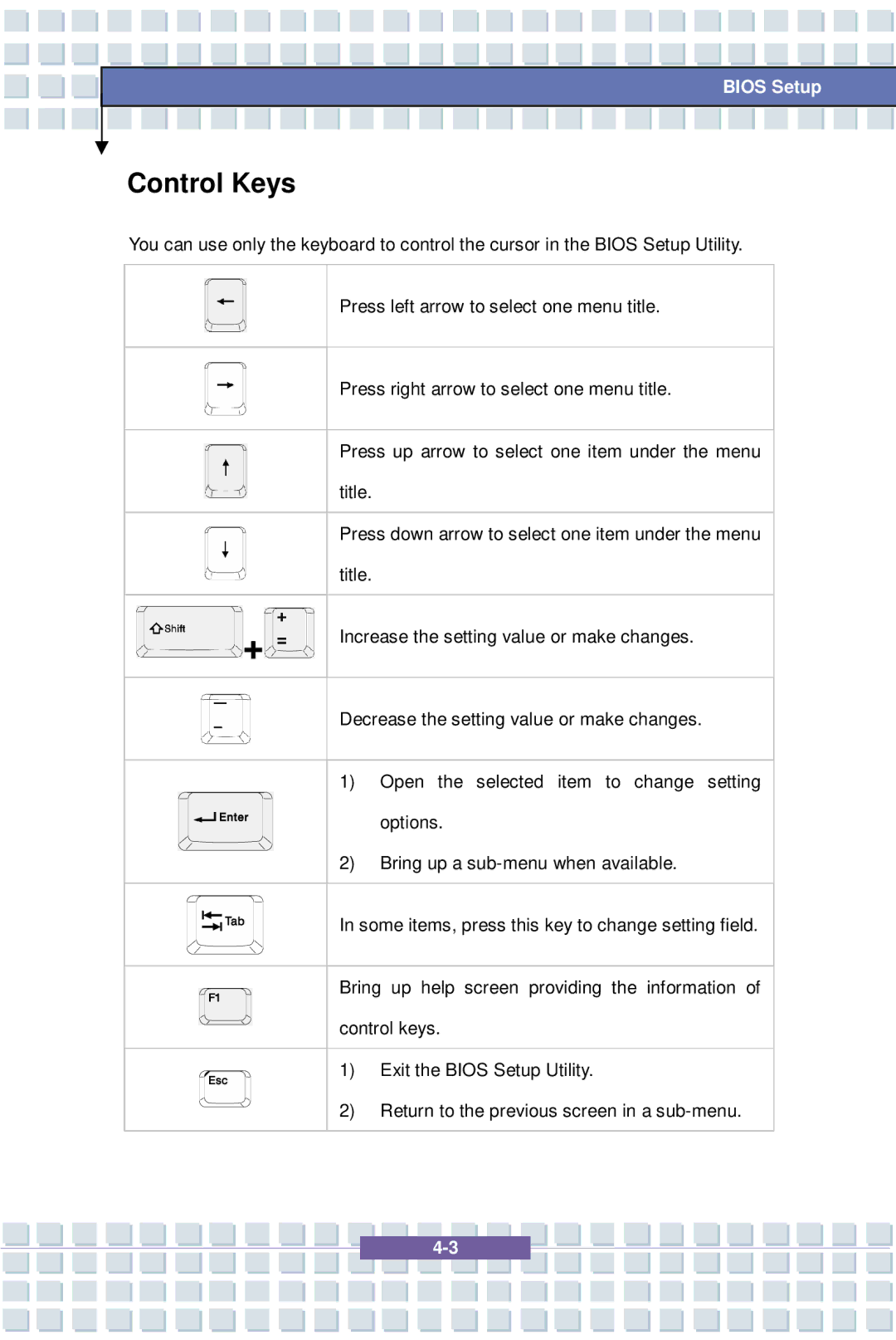 MSI 1637, EX600 YA Edition manual Control Keys 