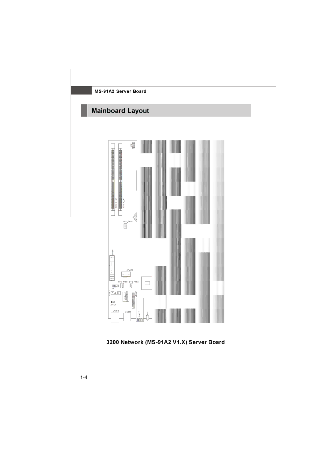 MSI 3200 Network manual Mainboard Layout, Network MS-91A2 V1.X Server Board 