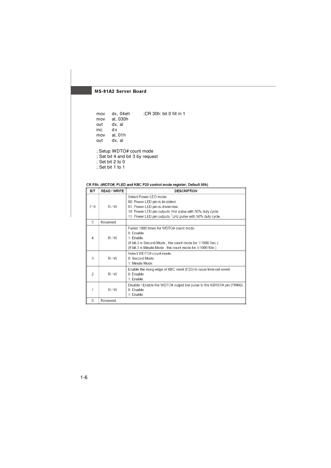 MSI 3200 Network manual MS-91A2 Server Board 