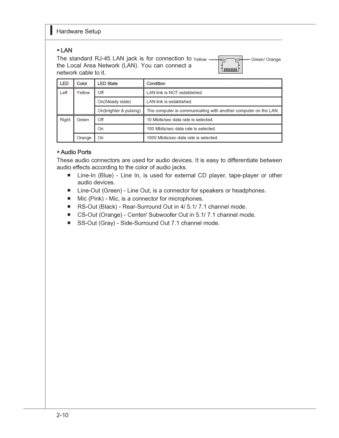 MSI 760GM manual Lan 