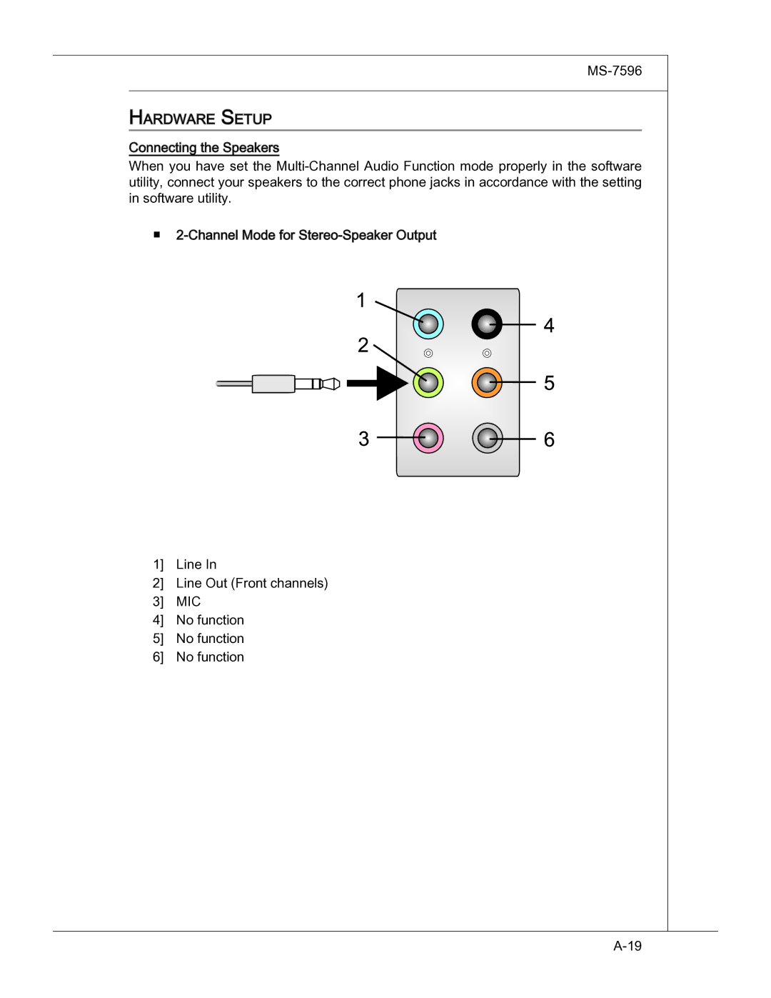 MSI 760GM manual Ardware Setup 