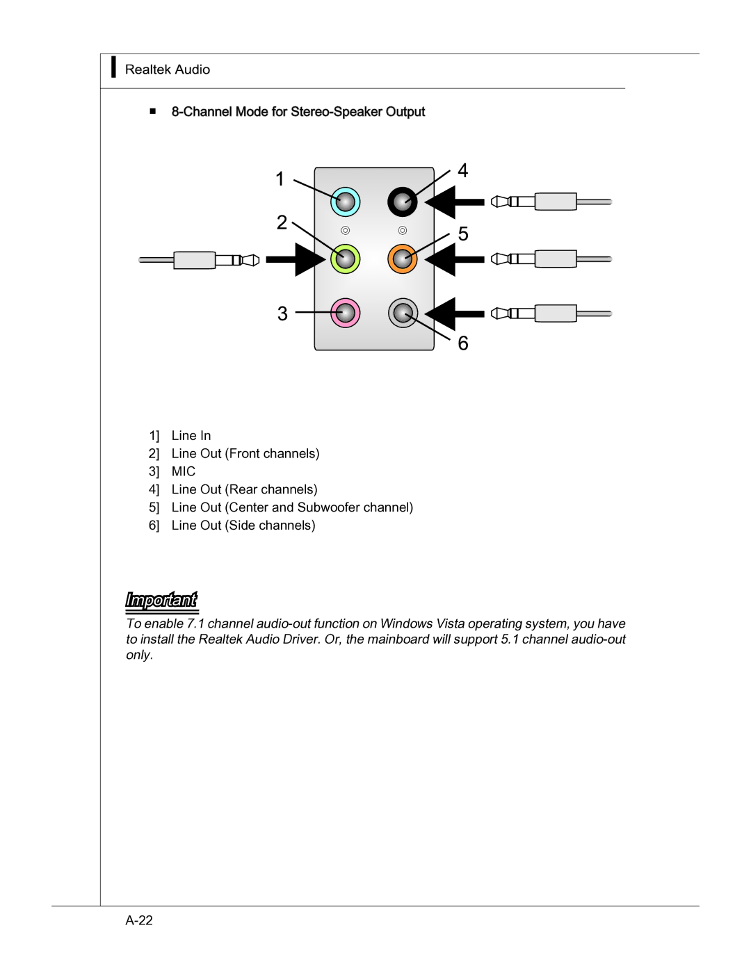 MSI 760GM manual 