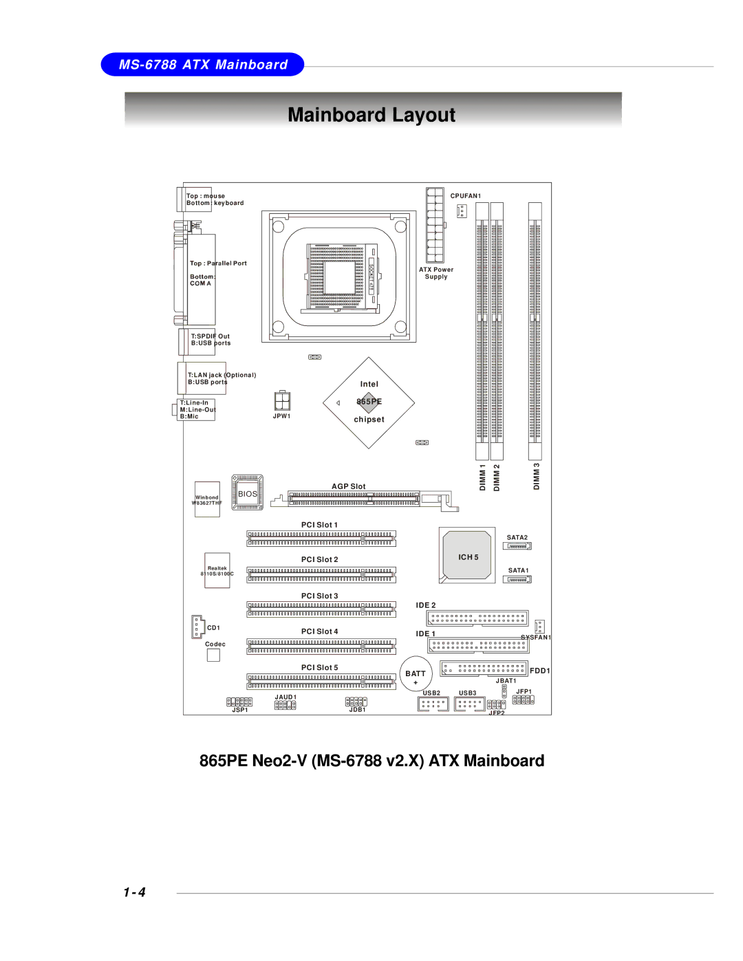 MSI 848P NEO-V - Motherboard - ATX manual Mainboard Layout, Chipset 