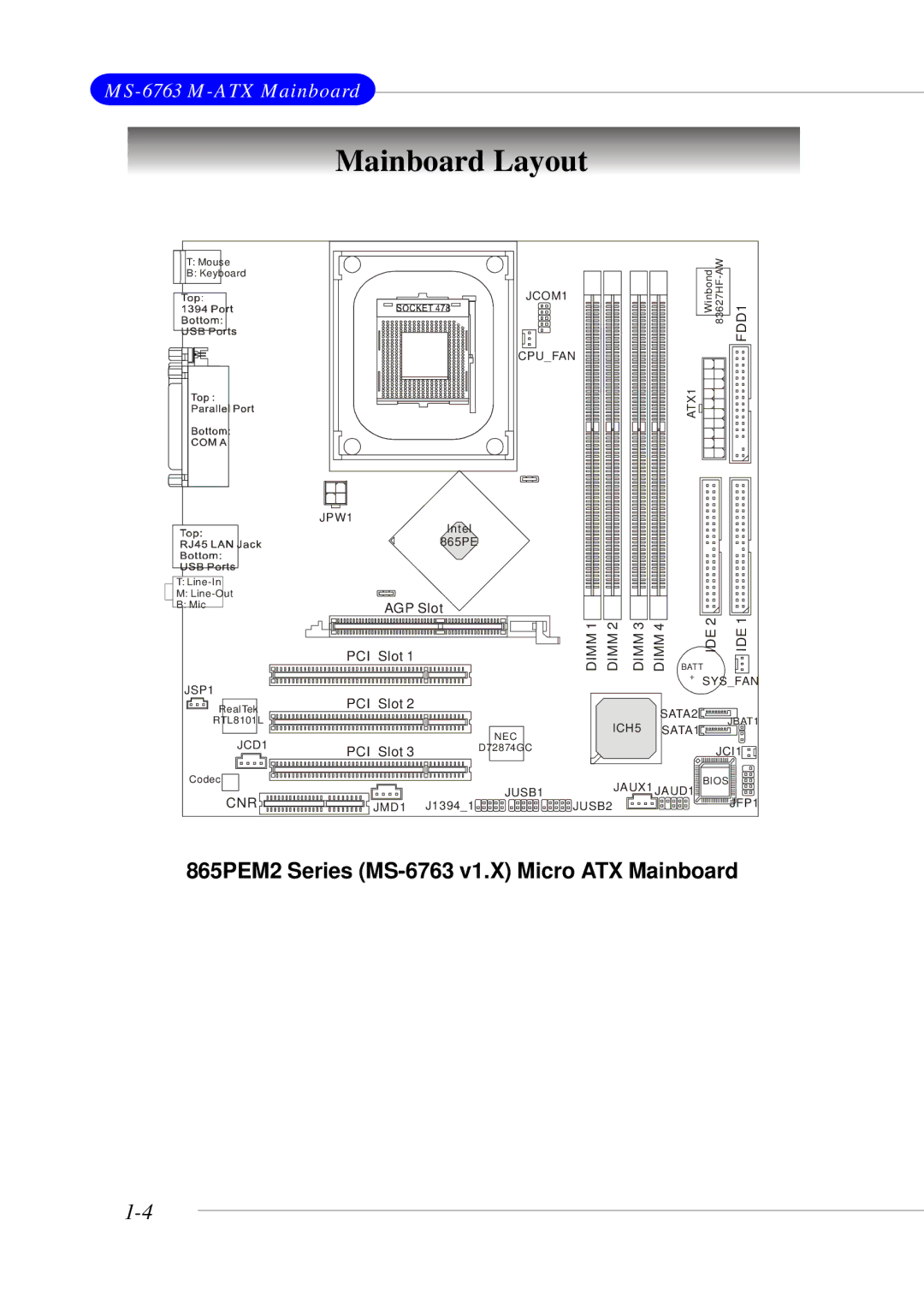 MSI 865GM3 manual Mainboard Layout, DIMM1 DIMM2 DIMM3 DIMM4 