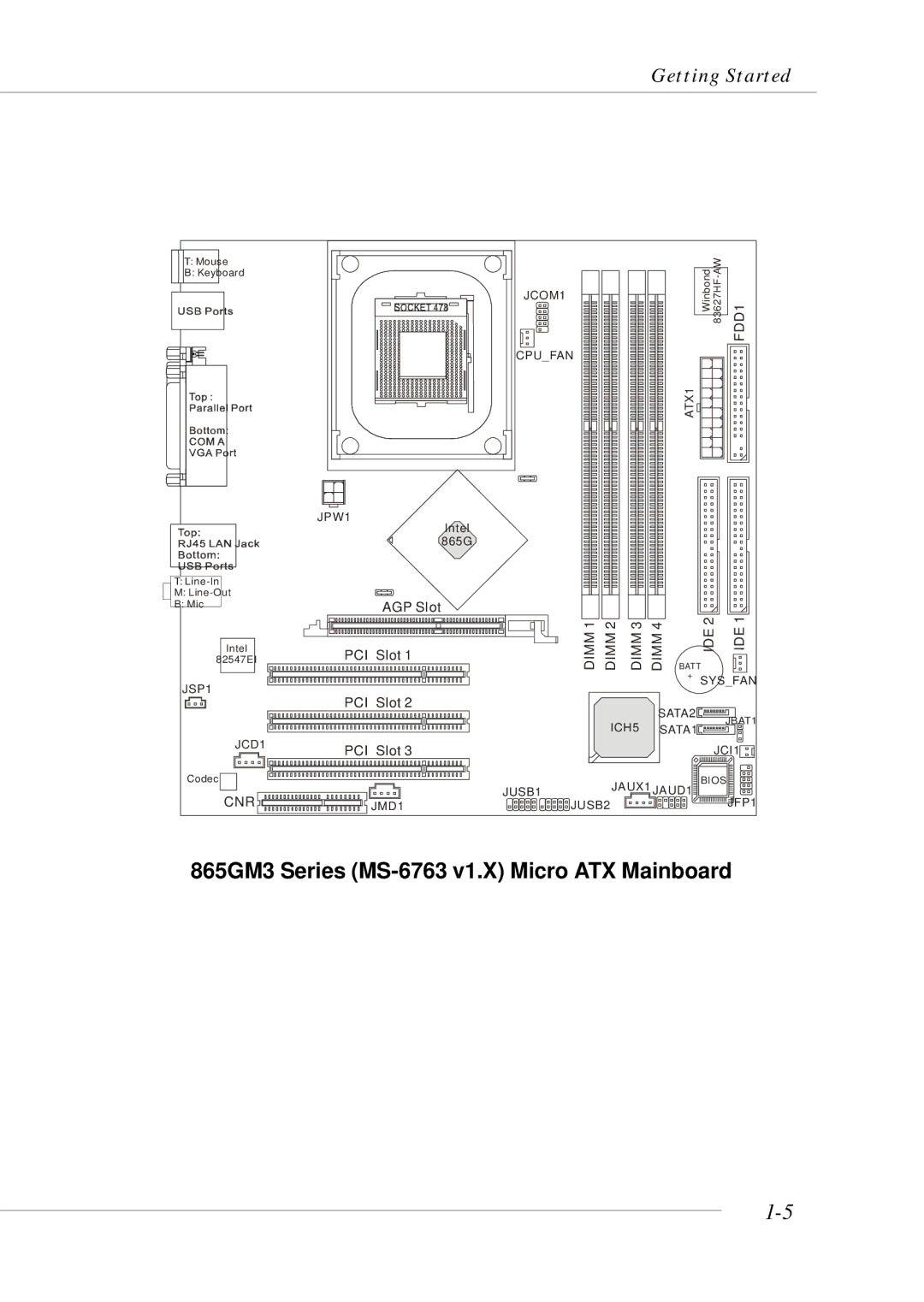 MSI manual 865GM3 Series MS-6763 v1.X Micro ATX Mainboard 