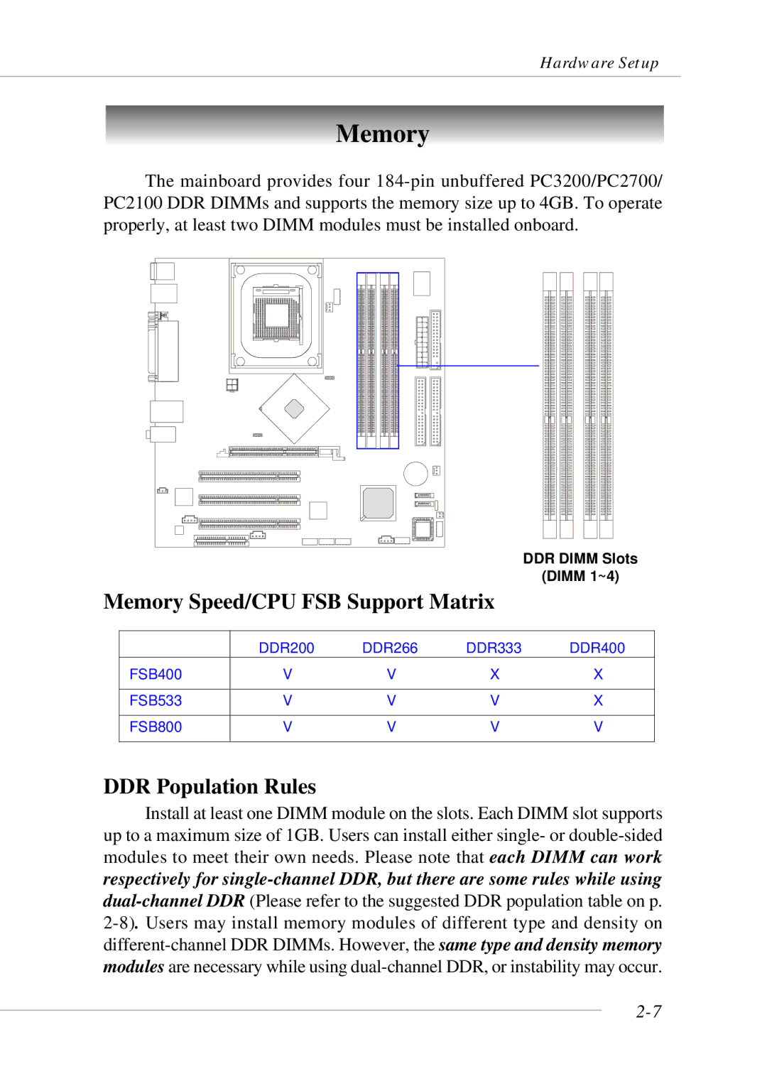 MSI 865GM3 manual Memory, DDR Population Rules 