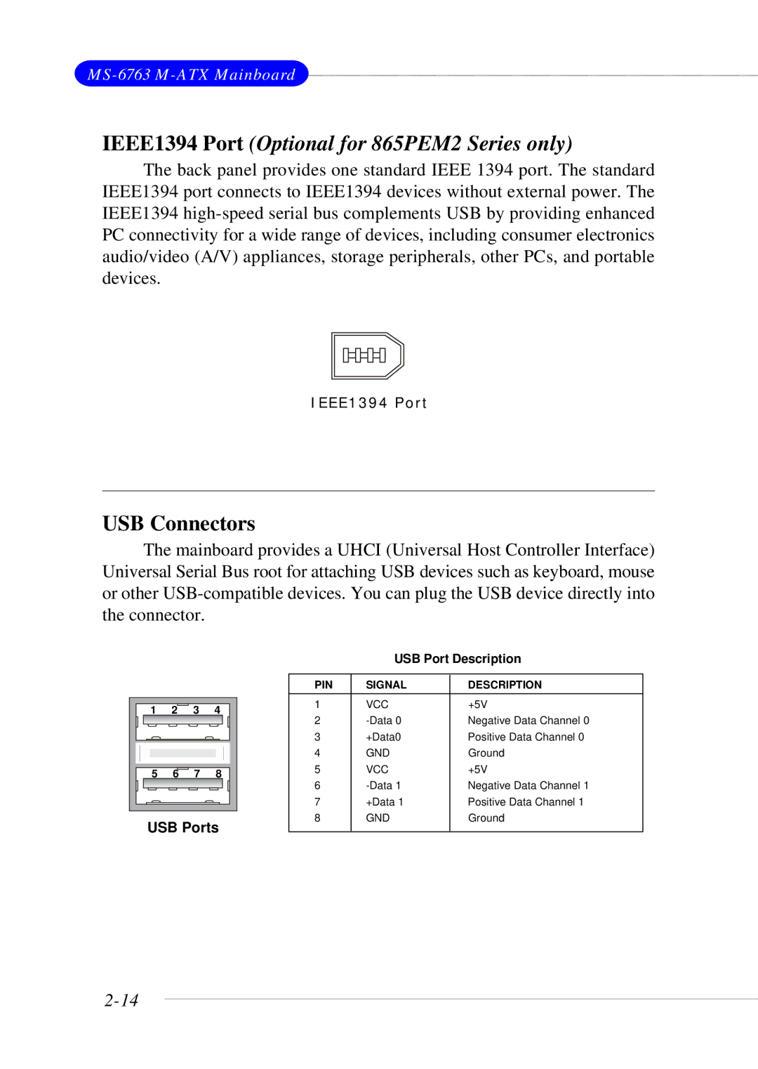 MSI 865GM3 manual IEEE1394 Port Optional for 865PEM2 Series only, USB Connectors 