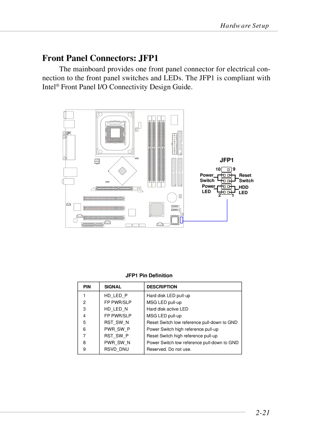 MSI 865GM3 manual Front Panel Connectors JFP1 