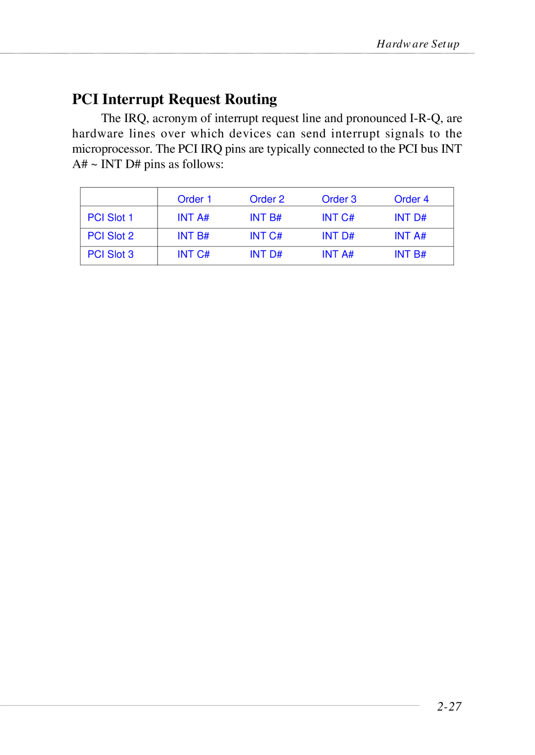 MSI 865GM3 manual PCI Interrupt Request Routing 