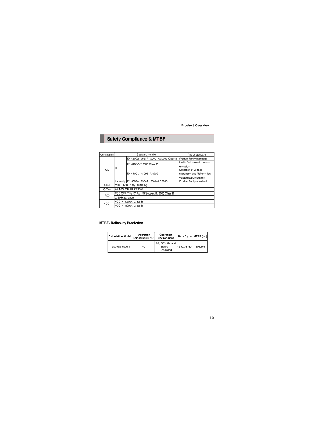 MSI AM-690E manual Safety Compliance & Mtbf, Rfi 