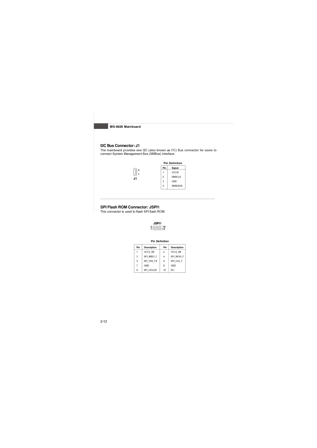 MSI AM-690E manual I2C Bus Connector J1, SPI Flash ROM Connector JSPI1 