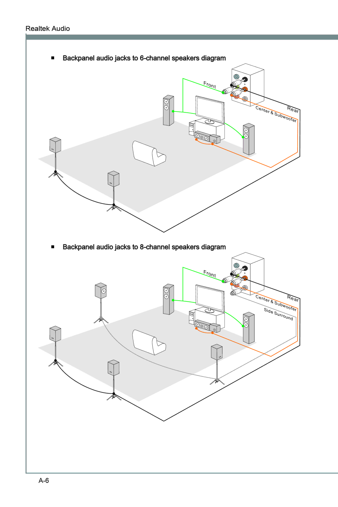 MSI B75MA-G43 manual Backpanel audio jacks to 8-channel speakers diagram 