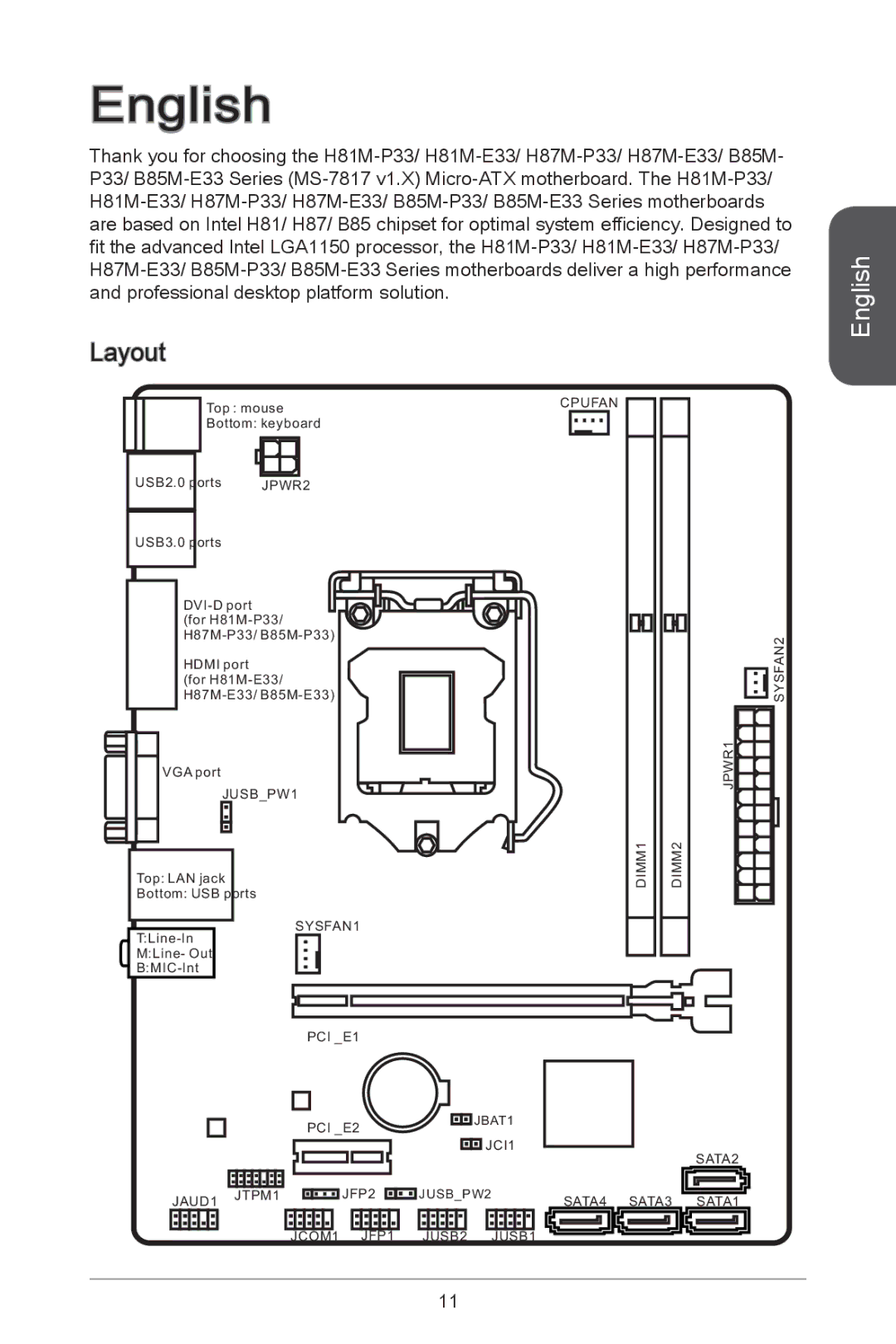 MSI B85M-P33 manual English, Layout 