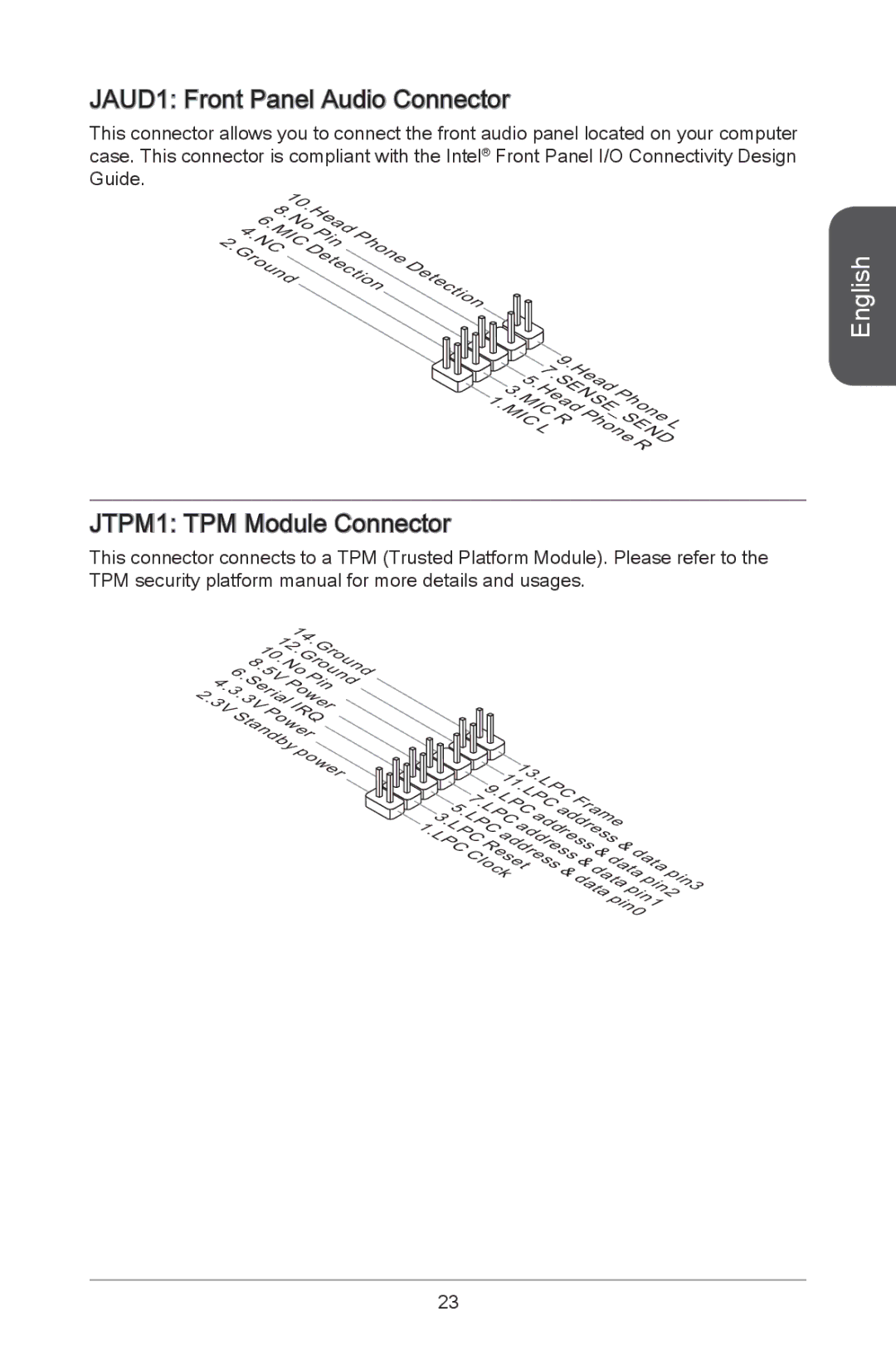 MSI B85M-P33 manual JAUD1 Front Panel Audio Connector, JTPM1 TPM Module Connector 