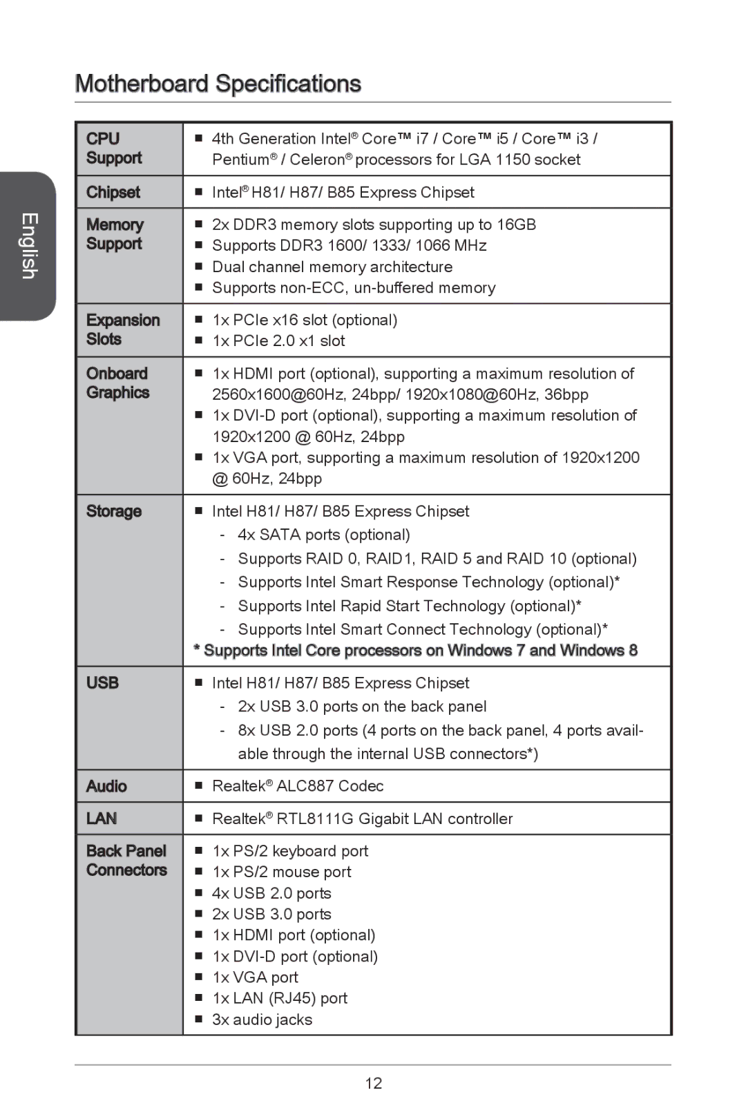 MSI B85M-P33 manual Motherboard Specifications, Cpu, Usb, Lan 