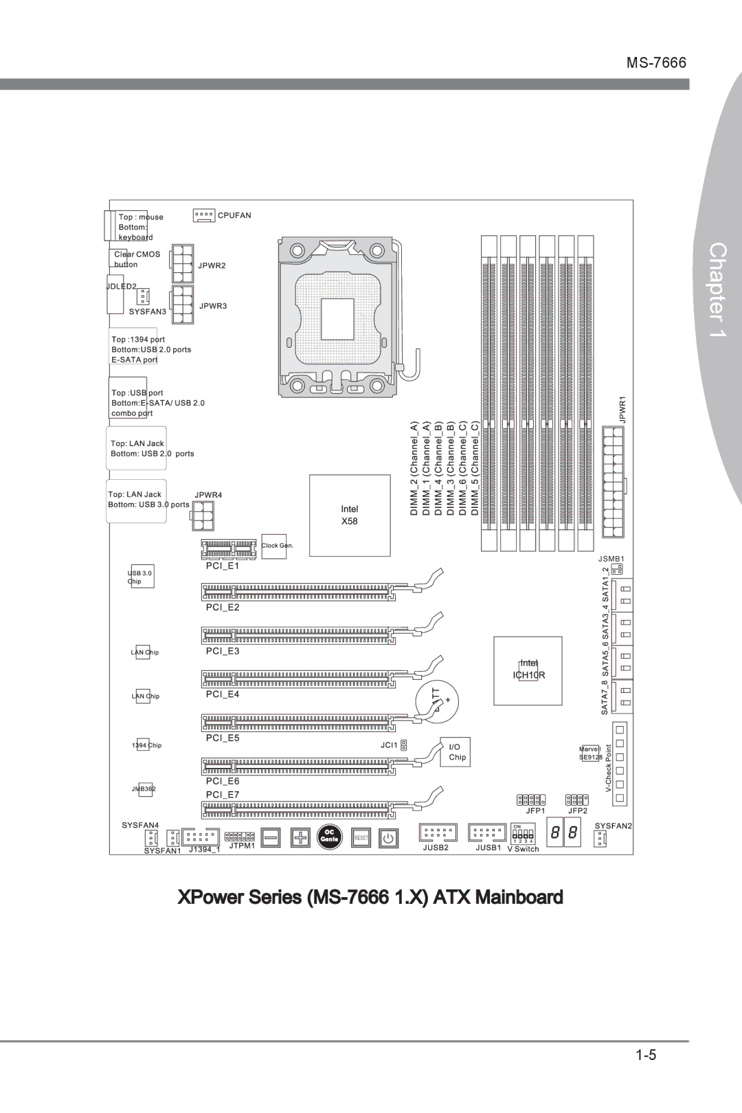 MSI Big Bang-XPower manual XPower Series MS-7666 1.X ATX Mainboard 