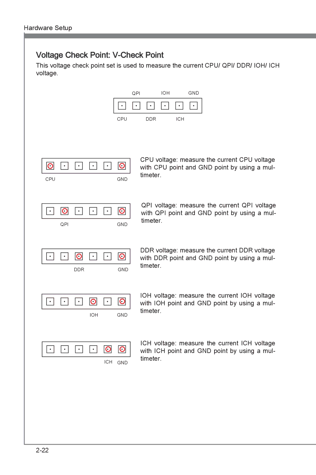 MSI Big Bang-XPower manual Voltage Check Point V-Check Point 