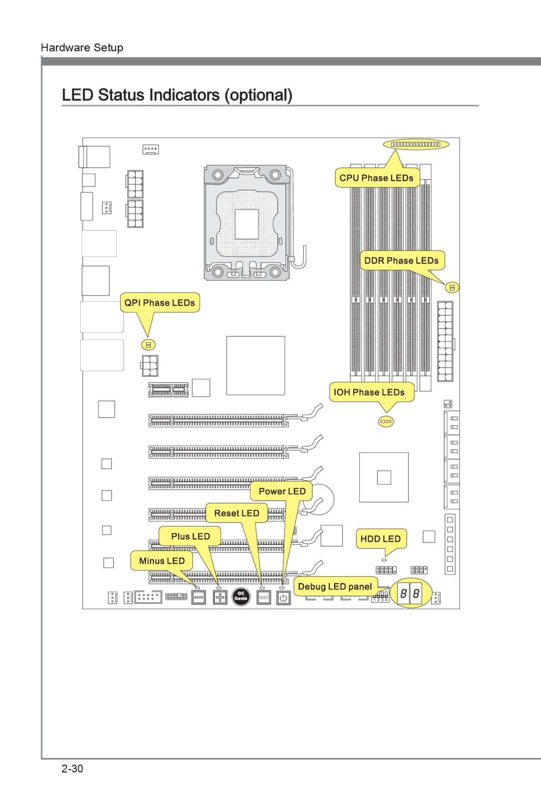 MSI Big Bang-XPower manual LED Status Indicators optional 