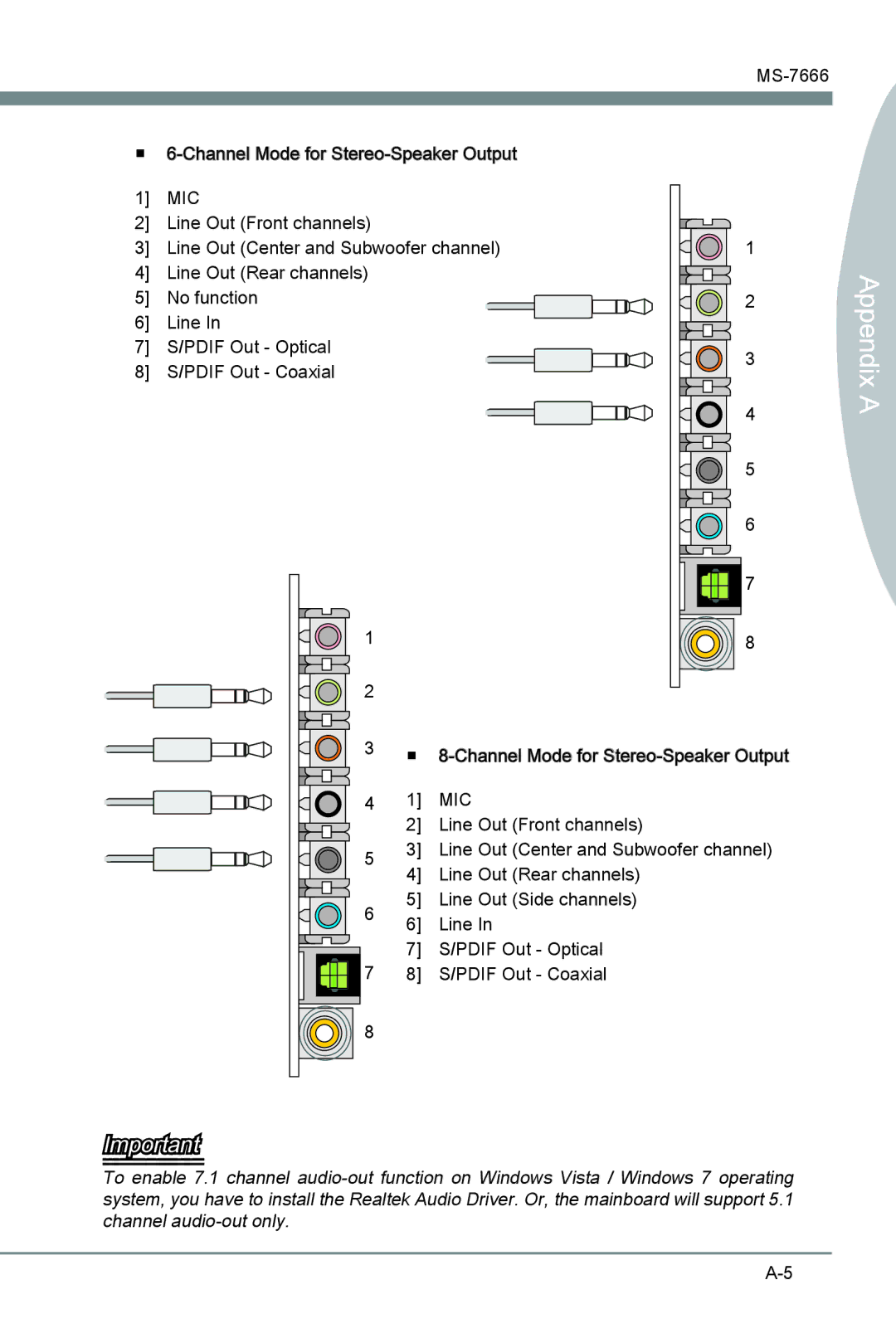 MSI Big Bang-XPower manual Mic 