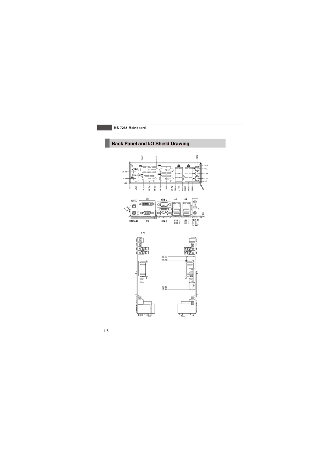 MSI FUZZY 945GM1, FUZZY 945GME1 manual Back Panel and I/O Shield Drawing 