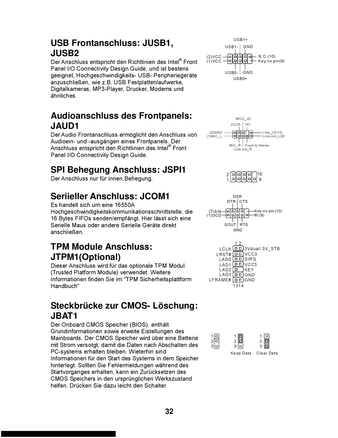 MSI G31M3-L V2 manual USB Frontanschluss JUSB1, JUSB2, Audioanschluss des Frontpanels JAUD1, SPI Behegung Anschluss JSPI1 