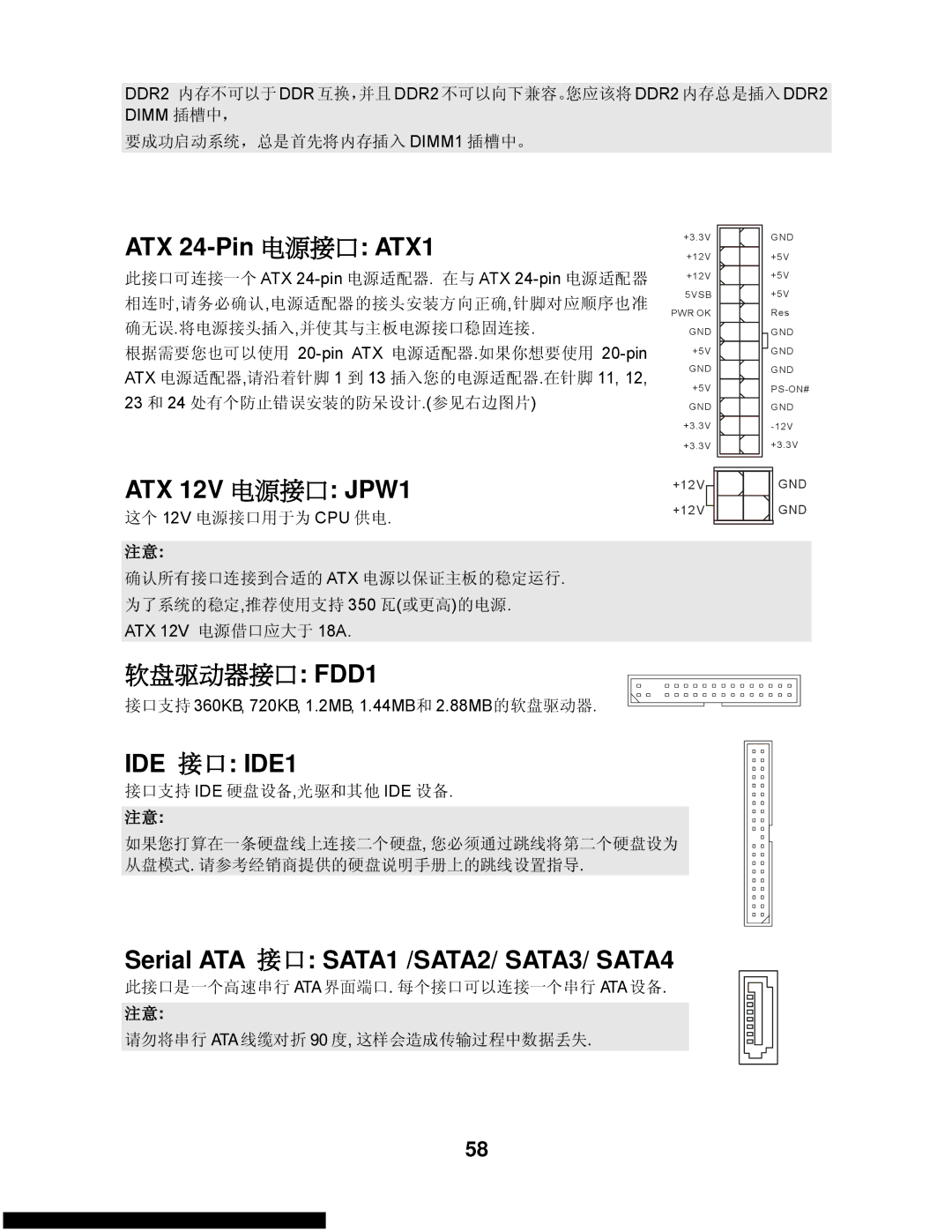 MSI G31M3-L V2 manual ATX 24-Pin 电源接口 ATX1, IDE 接口 IDE1, Serial ATA 接口 SATA1 /SATA2/ SATA3/ SATA4 