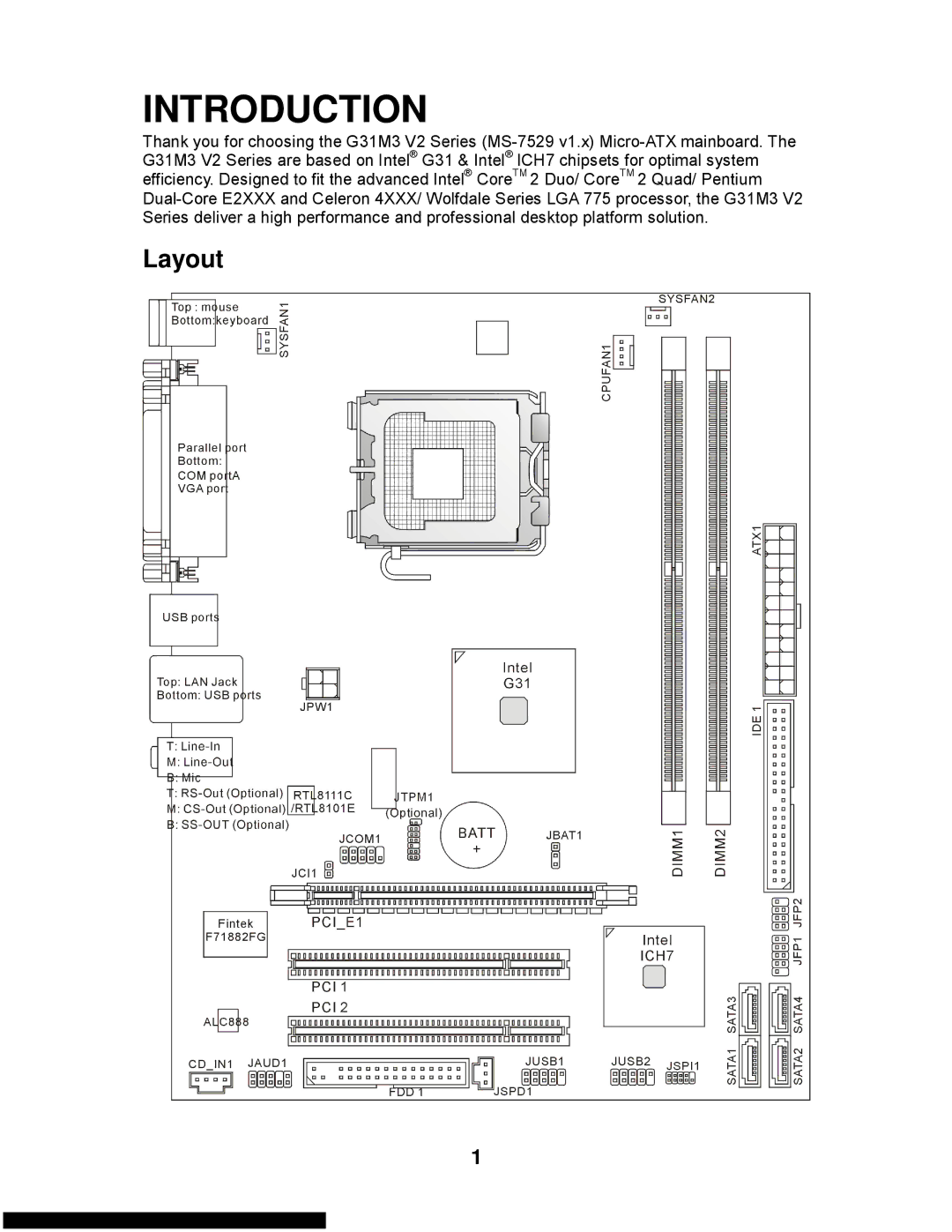 MSI G31M3-L V2 manual Introduction, Layout 