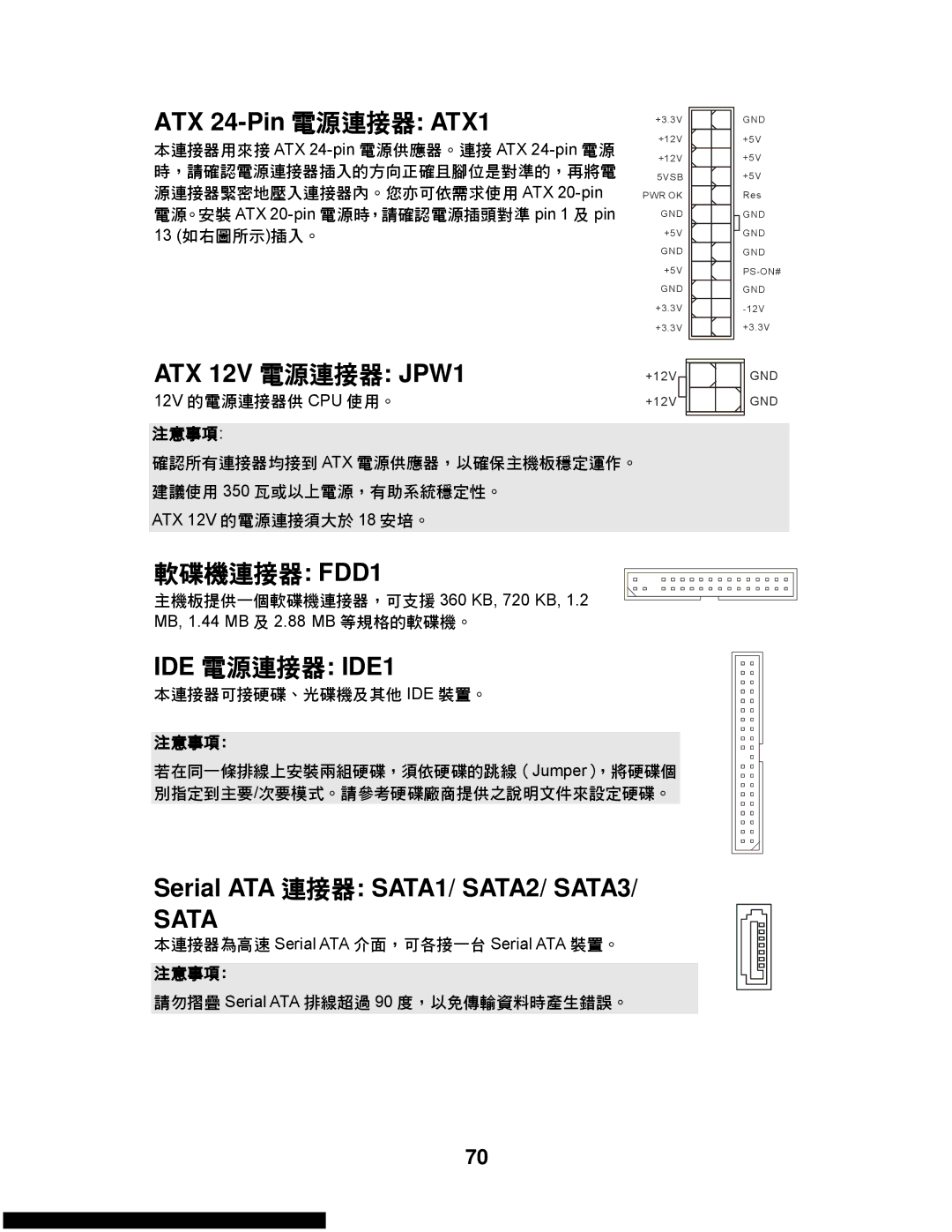 MSI G31M3-L V2 manual 軟碟機連接器 FDD1, IDE 電源連接器 IDE1, Serial ATA 連接器 SATA1/ SATA2/ SATA3 