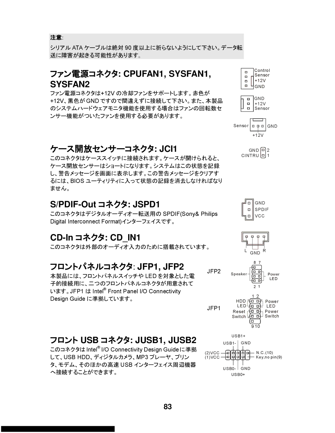 MSI G31M3-L V2 manual ファン電源コネクタ CPUFAN1, SYSFAN1, ケース開放センサーコネクタ JCI1, PDIF-Out コネクタ JSPD1, フロントパネルコネクタ JFP1, JFP2 