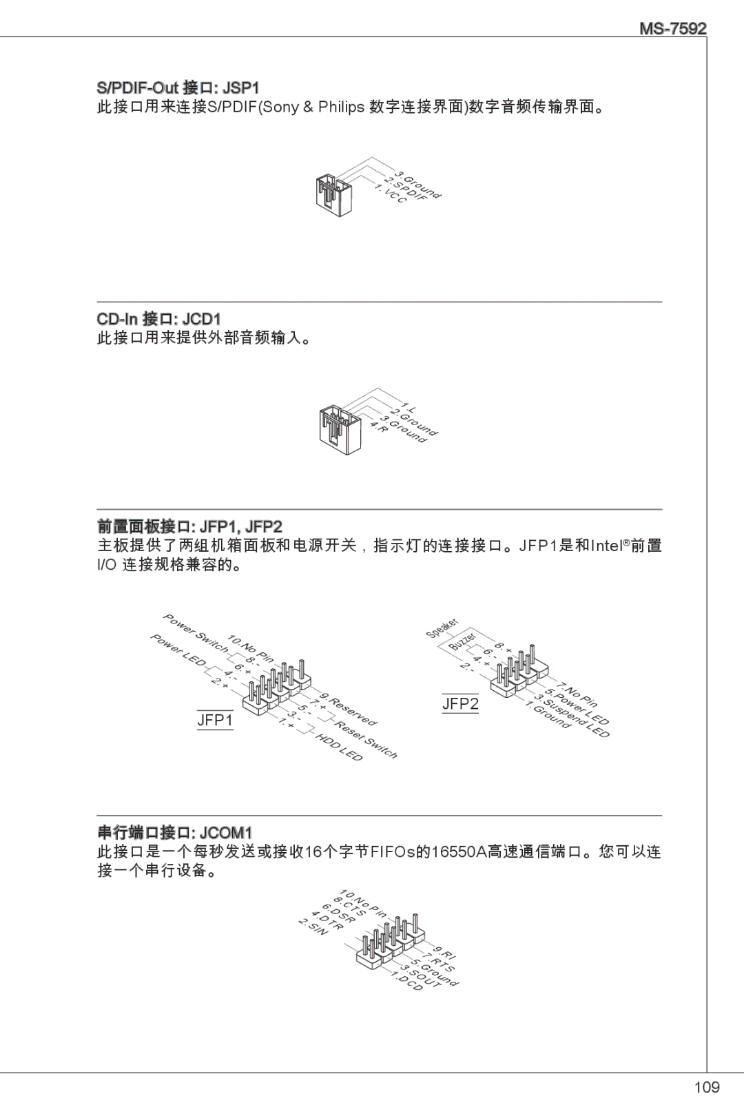 MSI G41M-E43 manual 此接口用来提供外部音频输入。 