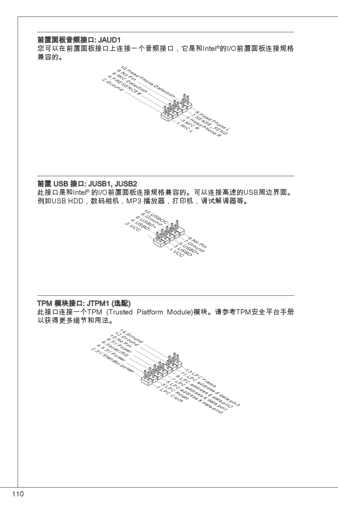 MSI G41M-E43 manual 前置面板音频接口 JAUD1 您可以在前置面板接口上连接一个音频接口，它是和Intel的I/O前置面板连接规格 兼容的。 