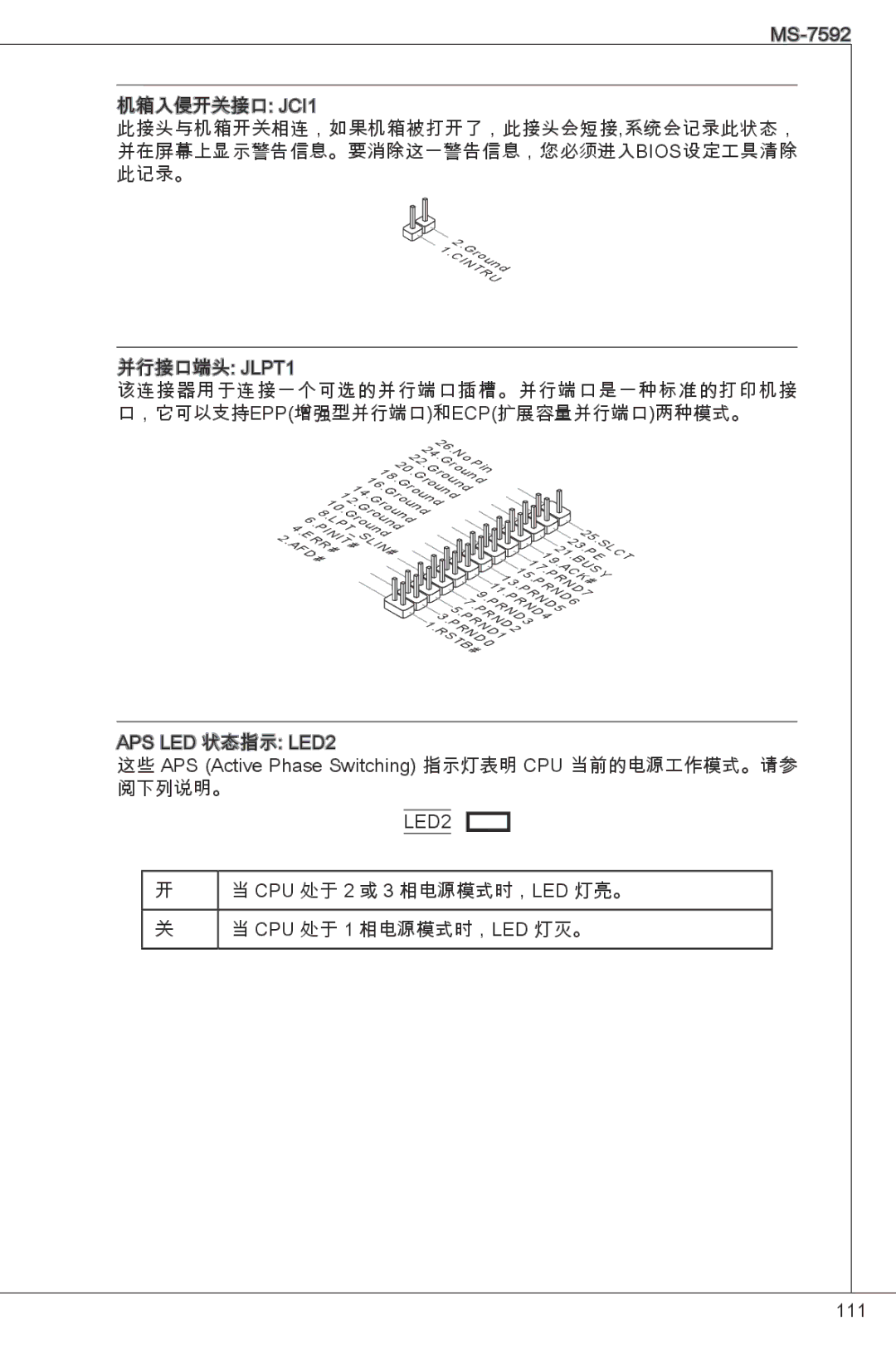 MSI G41M-E43 manual 这些 APS Active Phase Switching 指示灯表明 CPU 当前的电源工作模式。请参 阅下列说明。 