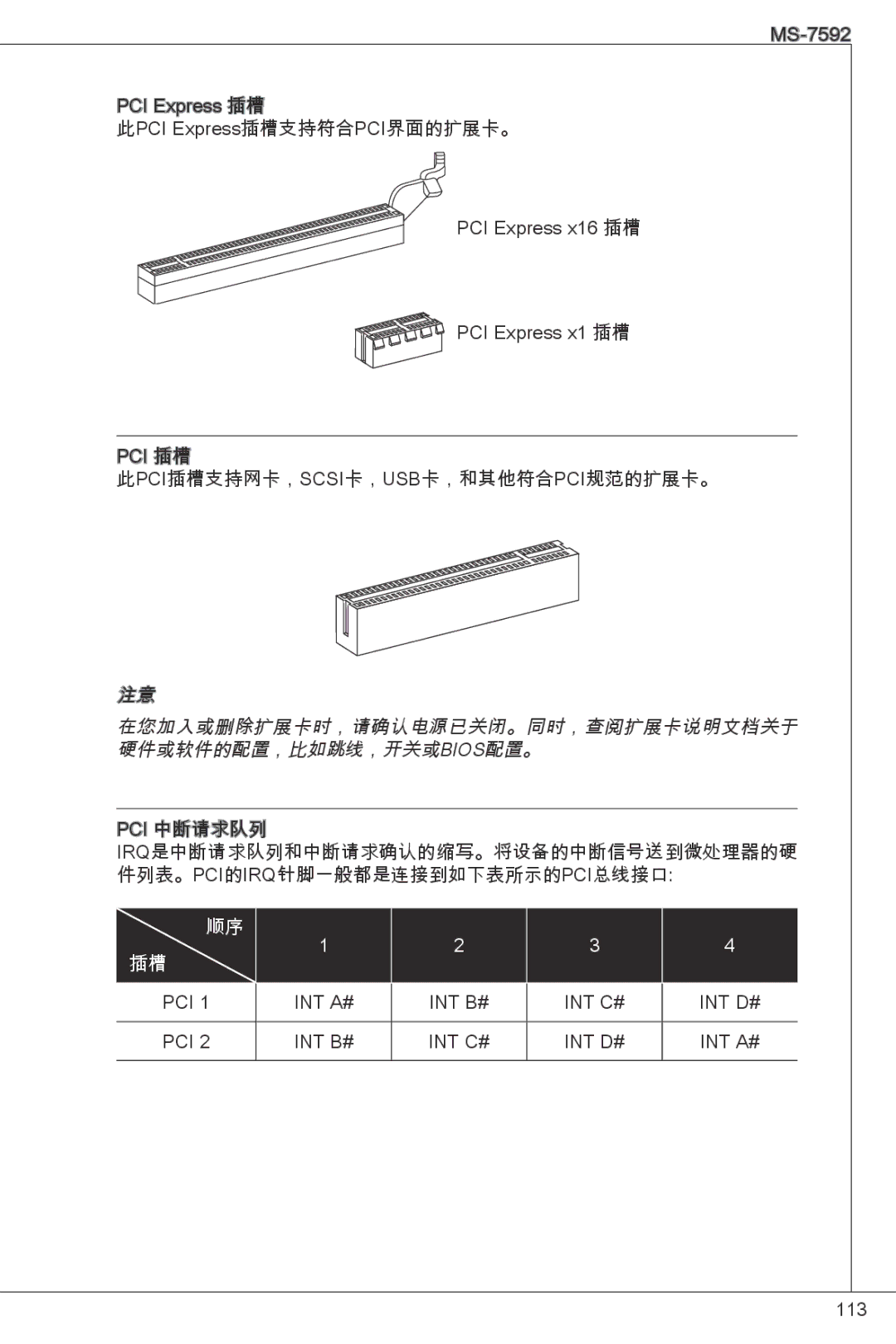 MSI G41M-E43 manual 在您加入或删除扩展卡时，请确认电源已关闭。同时，查阅扩展卡说明文档关于 硬件或软件的配置，比如跳线，开关或bios配置。 