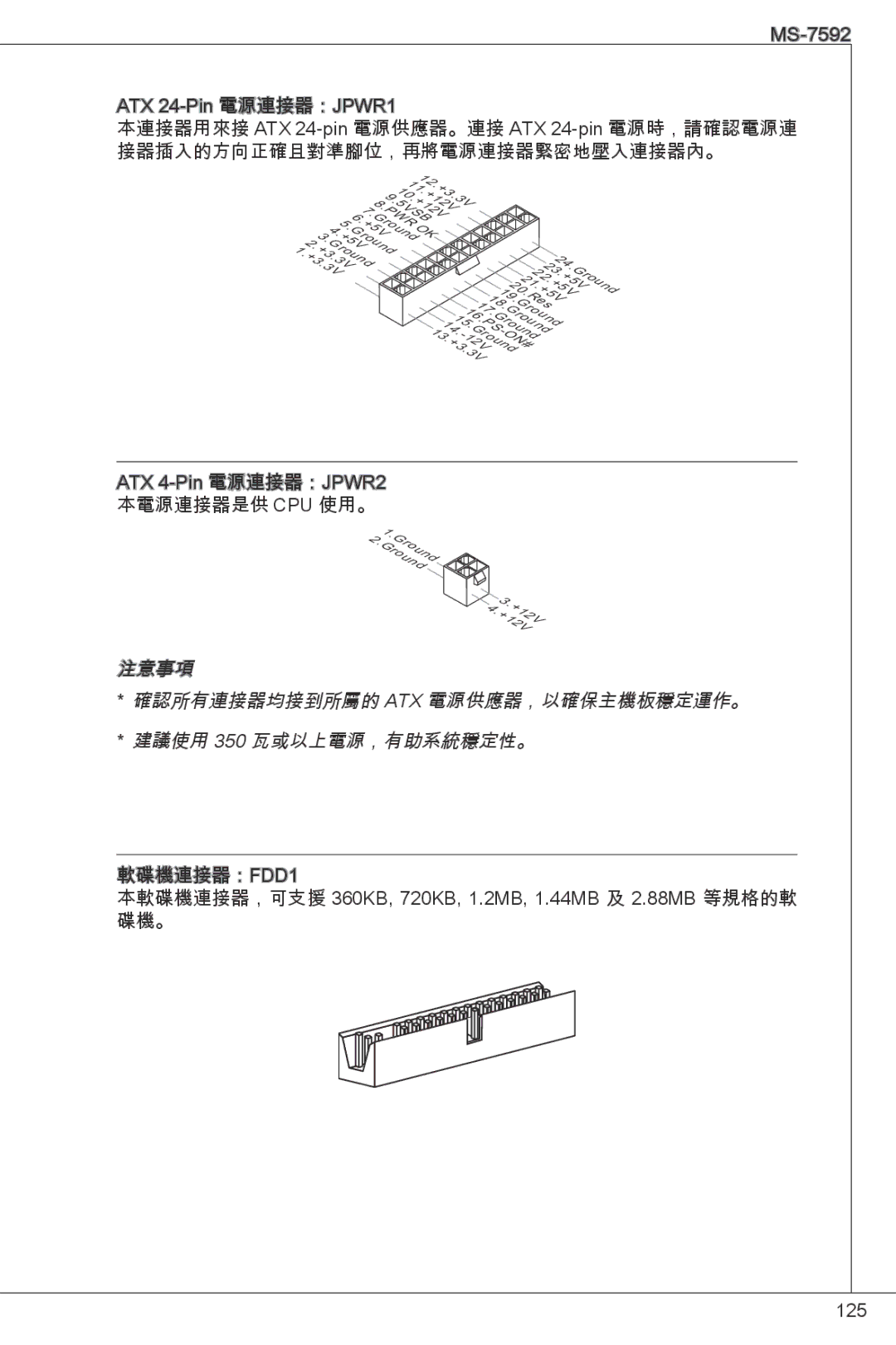 MSI G41M-E43 manual ATX 4-Pin電源連接器：JPWR2 本電源連接器是供 CPU 使用。 