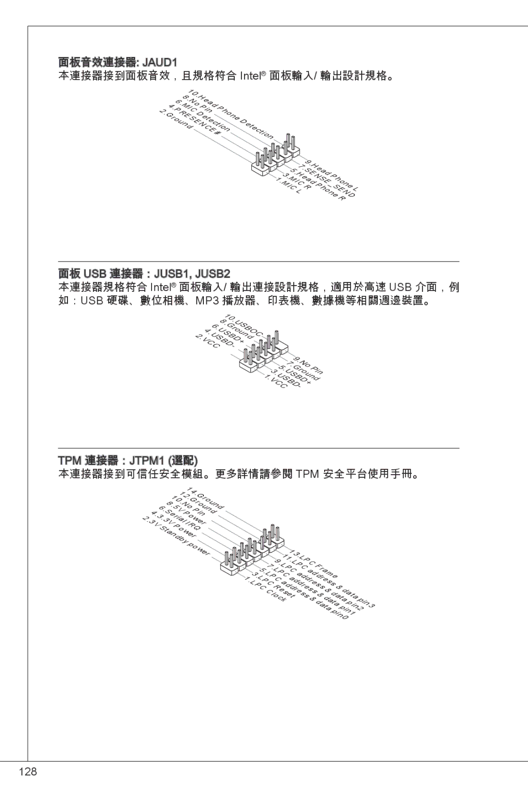 MSI G41M-E43 manual 面板音效連接器 JAUD1 本連接器接到面板音效，且規格符合 Intel 面板輸入/ 輸出設計規格。 