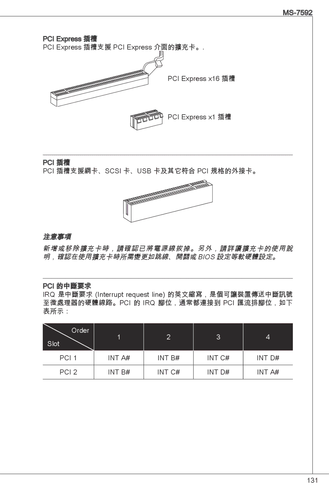 MSI G41M-E43 manual Pci 插槽支援網卡、Scsi 卡、Usb 卡及其它符合 Pci 規格的外接卡。 