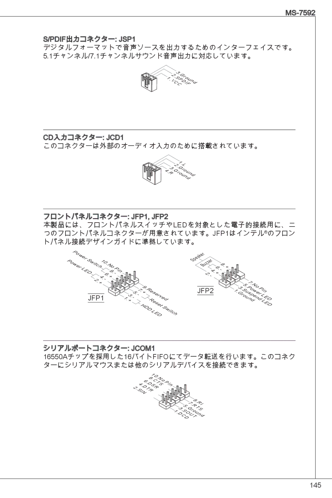 MSI G41M-E43 manual MS-7592 Pdif 出力コネクター JSP1 