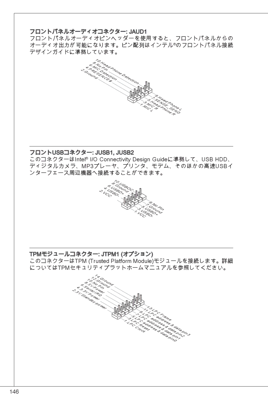 MSI G41M-E43 manual ディジタルカメラ、MP3プレーヤ、プリンタ、モデム、そのほかの高速USBイ 