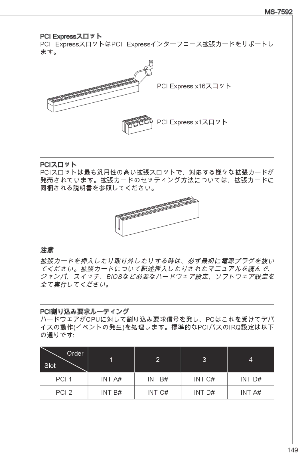 MSI G41M-E43 manual PCI ExpressスロットはPCI Expressインターフェース拡張カードをサポートし ます。 