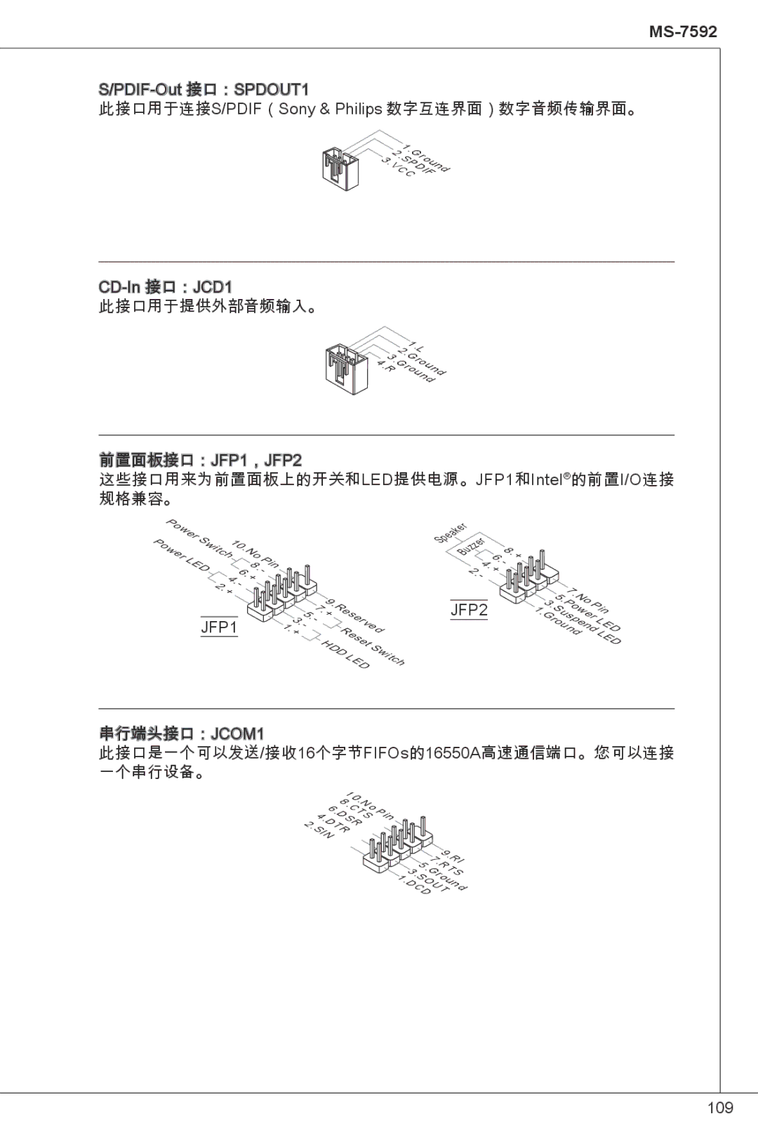 MSI G41M-P23 manual JFP1 