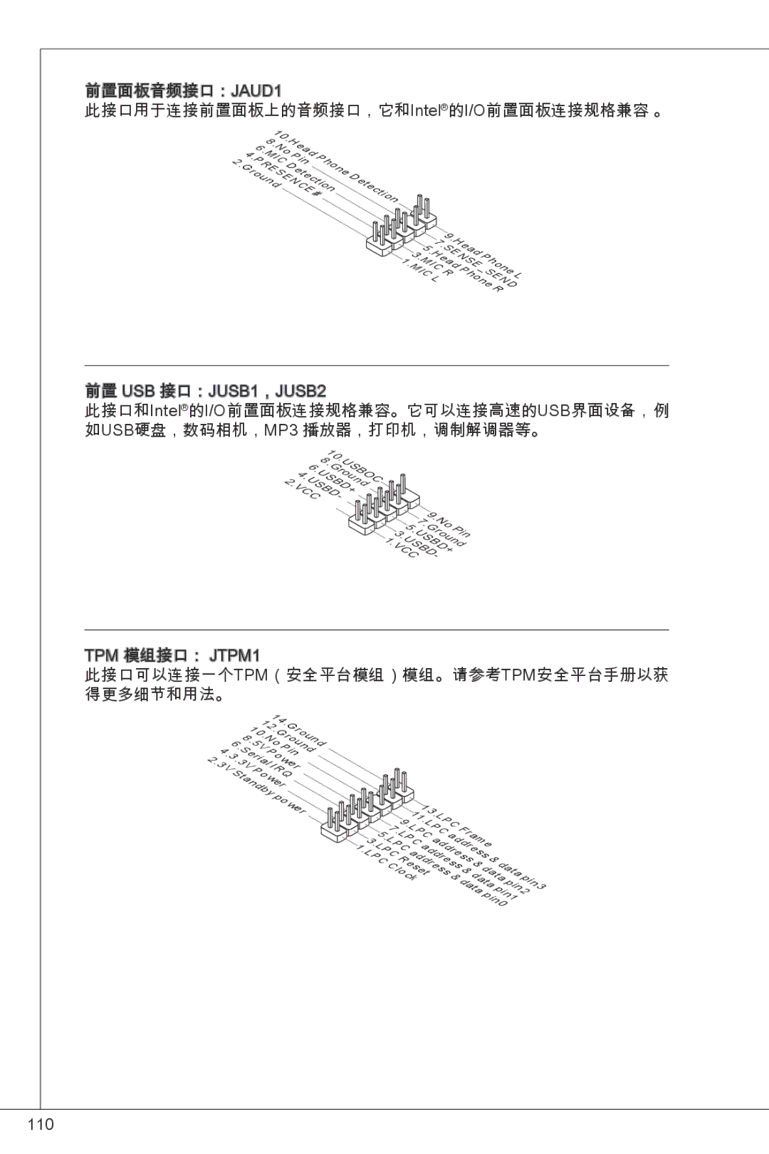 MSI G41M-P23 manual Usboc 