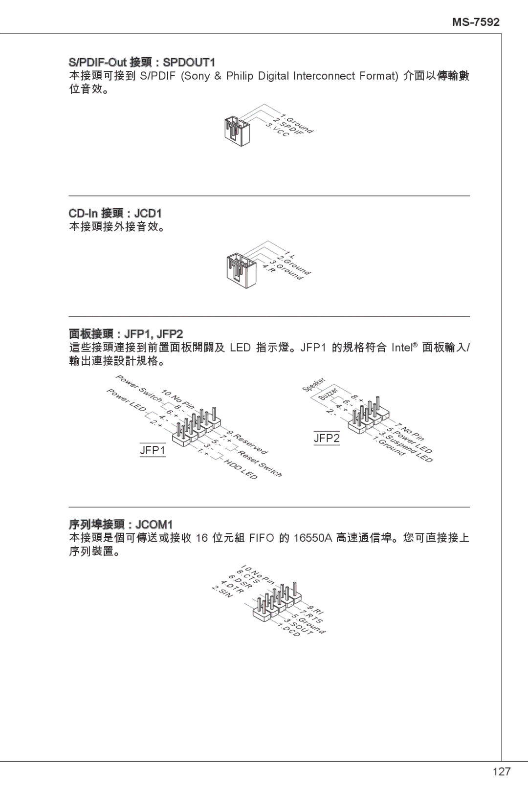 MSI G41M-P23 manual JFP1 