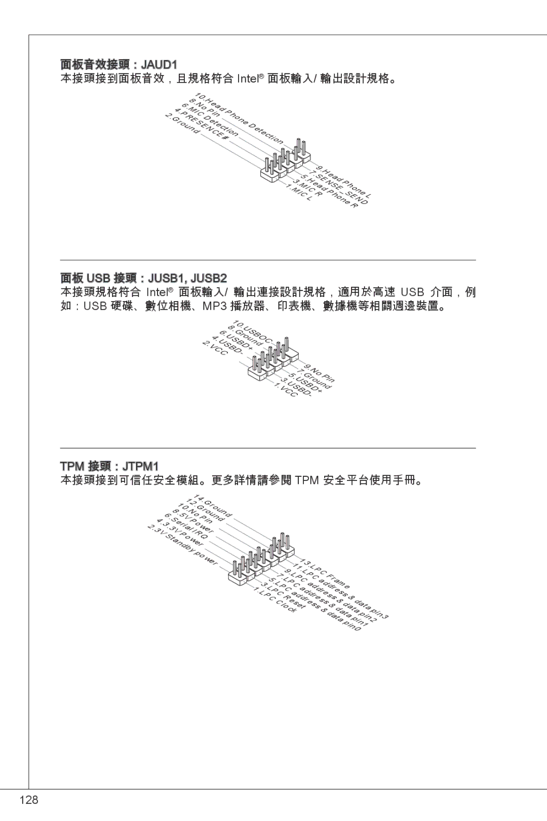 MSI G41M-P23 manual TPM 接頭：JTPM1 本接頭接到可信任安全模組。更多詳情請參閱 TPM 安全平台使用手冊。 128 