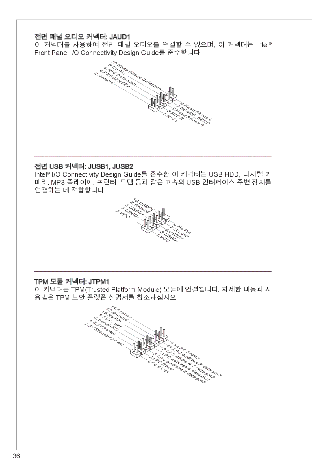 MSI G41M-P23 manual Vcusbd 