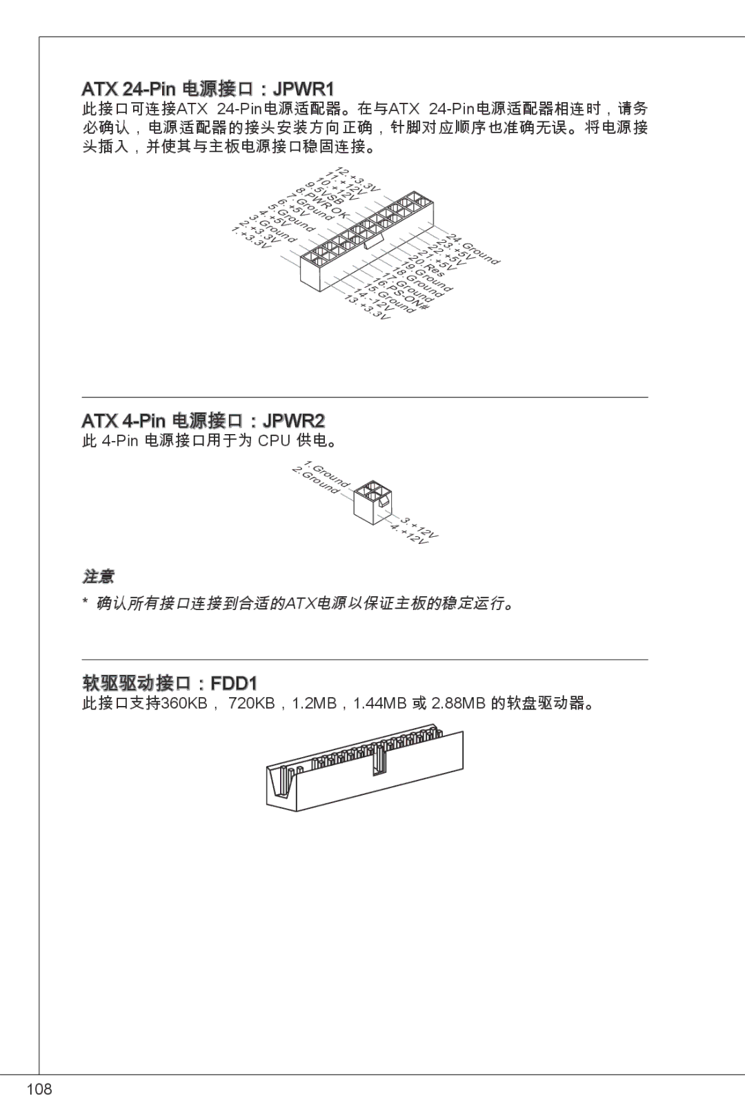 MSI G41M-P26 manual ATX 24-Pin 电源接口：JPWR1, ATX 4-Pin 电源接口：JPWR2 