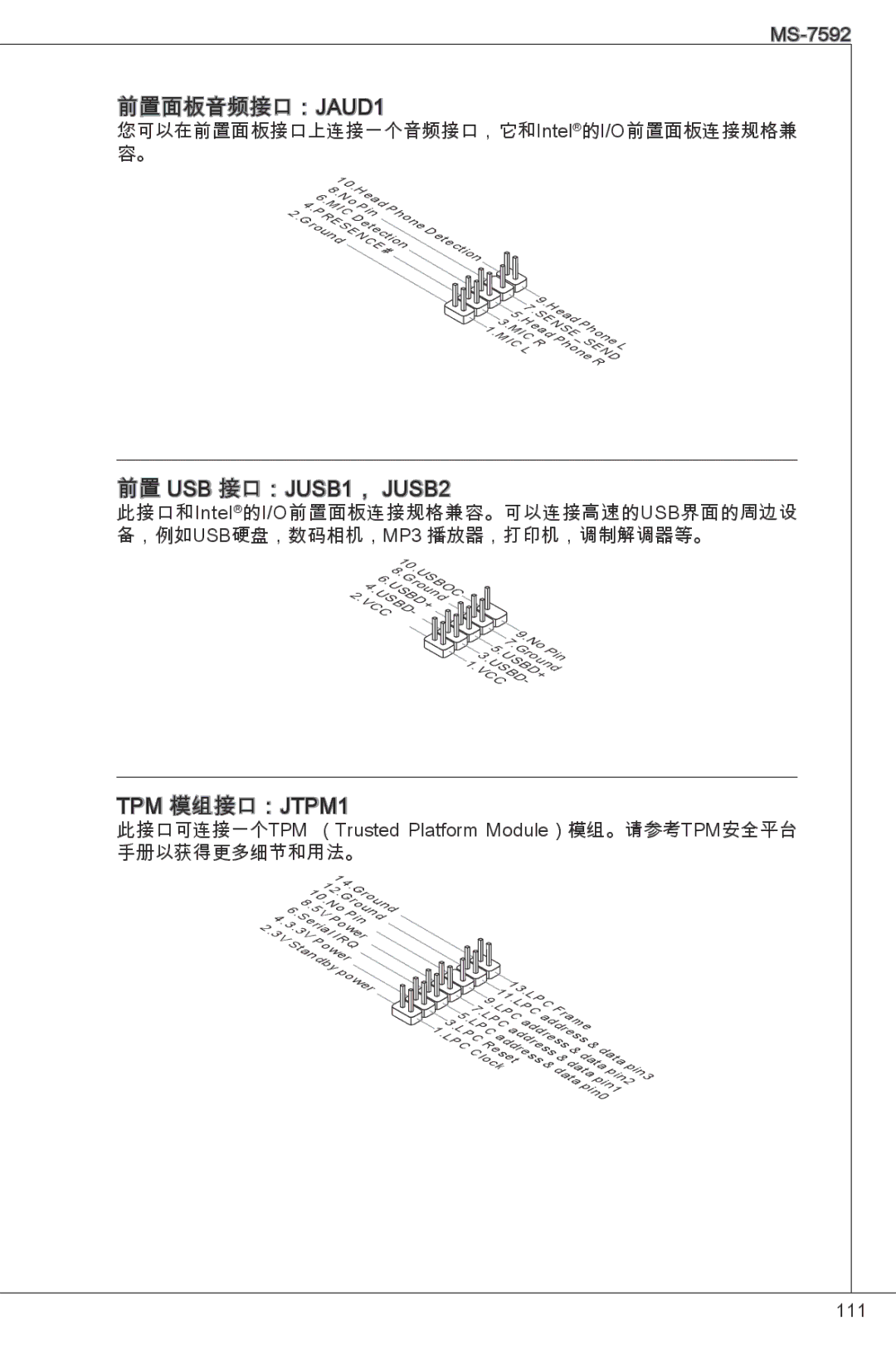 MSI G41M-P26 manual 前置 USB 接口：JUSB1， JUSB2, TPM 模组接口：JTPM1 