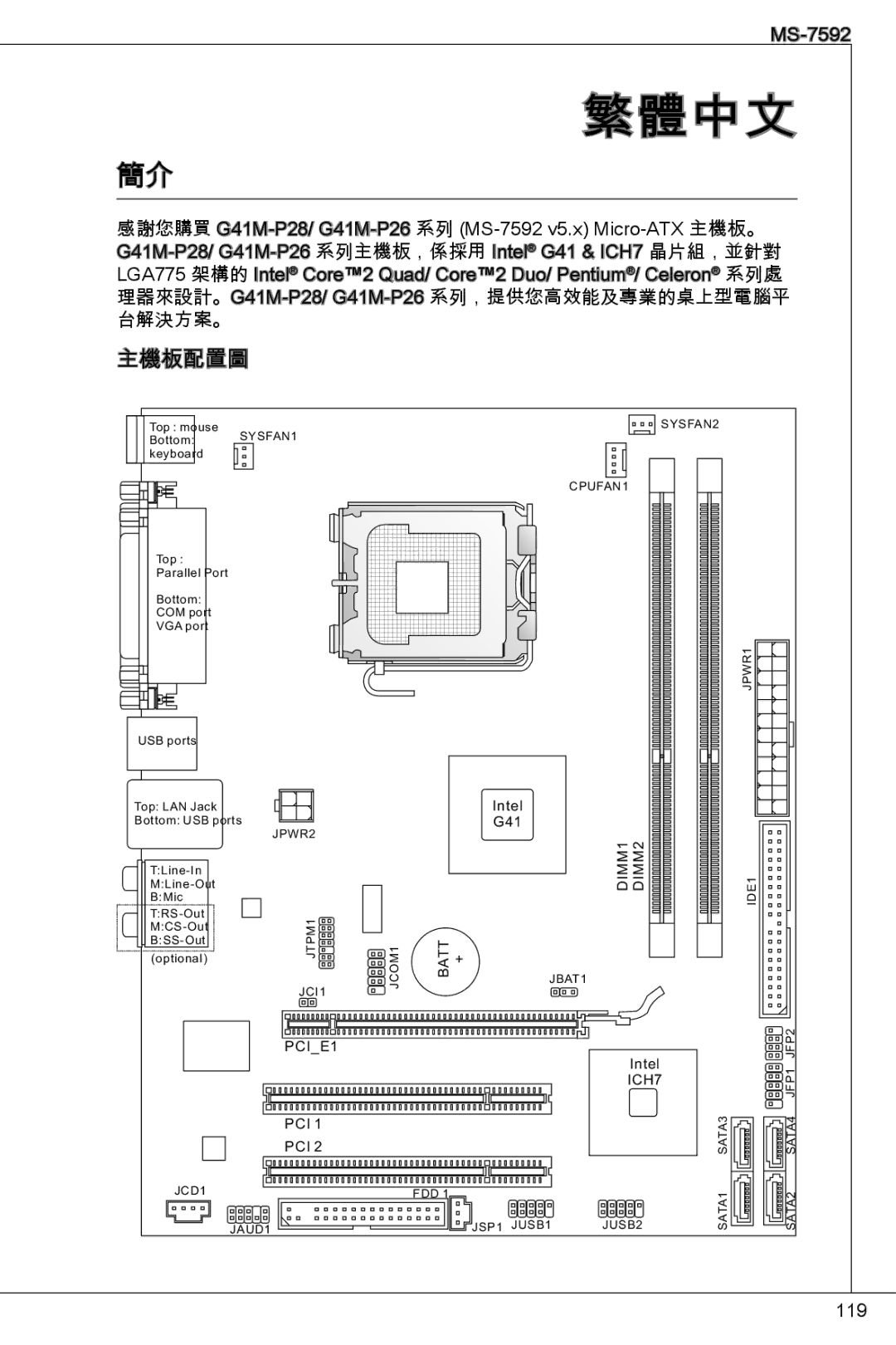 MSI G41M-P26 manual 繁體中文, 主機板配置圖 