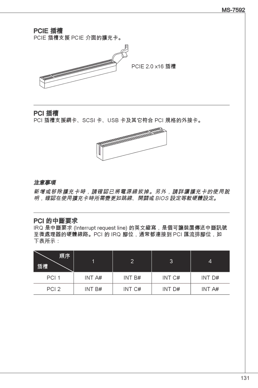 MSI G41M-P26 manual Pcie 插槽, Pci 的中斷要求 